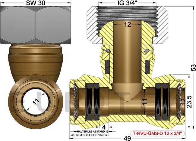 description